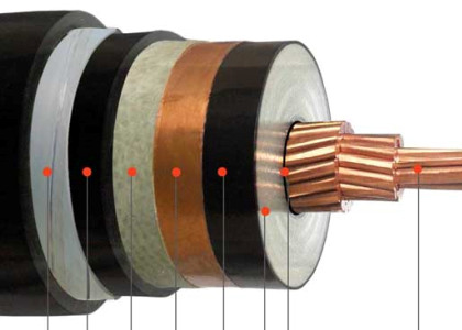 Chiny Miedziany kabel izolowany MU XLPE Izolowany kabel zbroja ze stali nierdzewnej Przewód taśmowy jednofazowy o wysokim napięciu dostawca