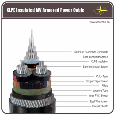 Chiny Izolowany XLPE zbrojony kabel elektryczny, opancerzony kabel zbrojonego drutu stalowego dostawca