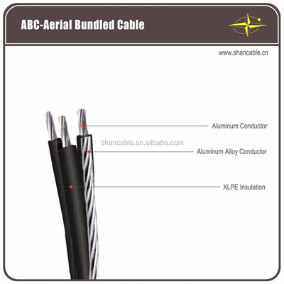 Chiny 0,6 / 1kV Triplex / Quadruplex Serwis Aluminiowy kabel ognioodporny ABC IEC 60332-1 dostawca