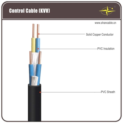 Chiny Odporny na korozję czarny izolowany / ekranowany kabel sterujący z PCV do umieszczania w pomieszczeniach dostawca