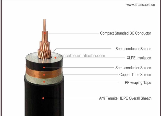 Chiny Miedziany XLPE izolowany kabel zasilania dostawca