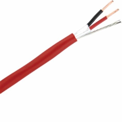 Chiny Bezhalogenowy kabel 2-rdzeniowy / 3-rdzeniowy LSZH Fire Resistant BS7846 dostawca