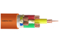 LSZH Kabel zasilający Low Smoke Zero Halogen Wire 1 Core 2 Core 3 Core WDZA-YJY dostawca