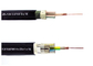 Przewód ognioodporny 0,6 / 1 KV Izolacja XLPE z taśmą mikową IEC 60228 IEC 60332 dostawca