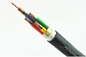 Kabel odporny na wysoką temperaturę Low Hose Zero Halogenowy kabel zasilający Fire Resistant dostawca
