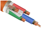 PO / FR-PVC Jacket FRLS Fire Resistant Cable 0.6KV 1KV dla linii dystrybucji zasilania dostawca