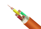 Ognioodporny kabel wysokotemperaturowy IEC60331 Przewód miedziany z linką dostawca