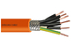 Al - Ekran z folii Ekranowany drut miedziany Ekran mózgu Ekranowany kabel PVC z wieloma rdzeniami dostawca