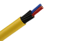 Wielordzeniowe 1,5 mm2 nieopancerzone miedziane kable sterujące Powłoka PVC Standard IEC dostawca