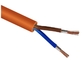 2 Podstawowy kabel halogenowy o niskiej emisji dymu o niskiej emisji ognia IEC 60228 / IEC 60332 dostawca