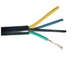 NYMHY 450-750V 3Core x 1.5SQMM do 16SQMM VDE 0295 ISIRI 3084 Standardowy kabel elektryczny izolowany dostawca