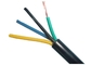 NYMHY 450-750V 3Core x 1.5SQMM do 16SQMM VDE 0295 ISIRI 3084 Standardowy kabel elektryczny izolowany dostawca