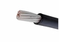 2 - 61 rdzenie Nieopancerzony kabel sterujący Kabel miedziany sterujący 450 / 750V dostawca