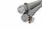 AAAC twin AAAC Bare Conductor Wire Cable Wszystkie przewodniki ze stopu aluminium ASTMB399 dostawca