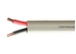 Bvvb Solid / Stranded Copper Conductor Pvc Sheath Multi-Core Cables dostawca