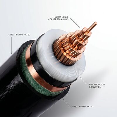 Chiny Kabel zasilający podziemny z izolacją XLPE w osłonie PE do bezpośredniego zakopania 0,6/1kV dostawca