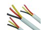Przewód elektryczny izolowany PVC Drut z nylonu THHN 0,75 mm² - 800 mm² dostawca