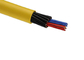 Wielordzeniowe 1,5 mm2 nieopancerzone miedziane kable sterujące Powłoka PVC Standard IEC dostawca