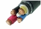 Przewód miedziany z PCW / kabel izolacyjny 1,5 - 800 mm 2 lata gwarancji dostawca