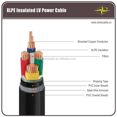 Solid Structure PVC Cable 300V Rating Voltage For Underground Multi Core Applications and Installations (PVC kablów o solidnej strukturze o napięciu 300V dla podziemnych zastosowań i instalacji z wieloma rdzeniami) dostawca