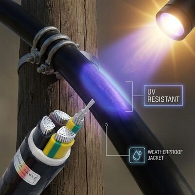 NYM 3x2.5mm2 UV Resistant PVC Insulated Cable Outdoor Lighting 450/750V IEC60228 dostawca