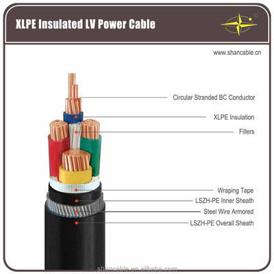 PVC pokryty XLPE izolowany kabel zasilania MV 3 rdzenia dla budownictwa Sh Shenghua dostawca