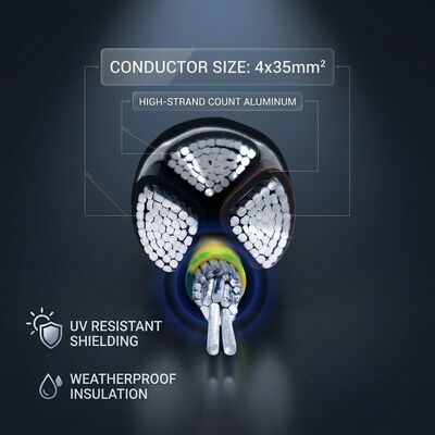 NYY 4x70mm2 Anti UV PVC Insulated Cable Direct Burial Sunlight Resistant 0.6/1kV IEC60502